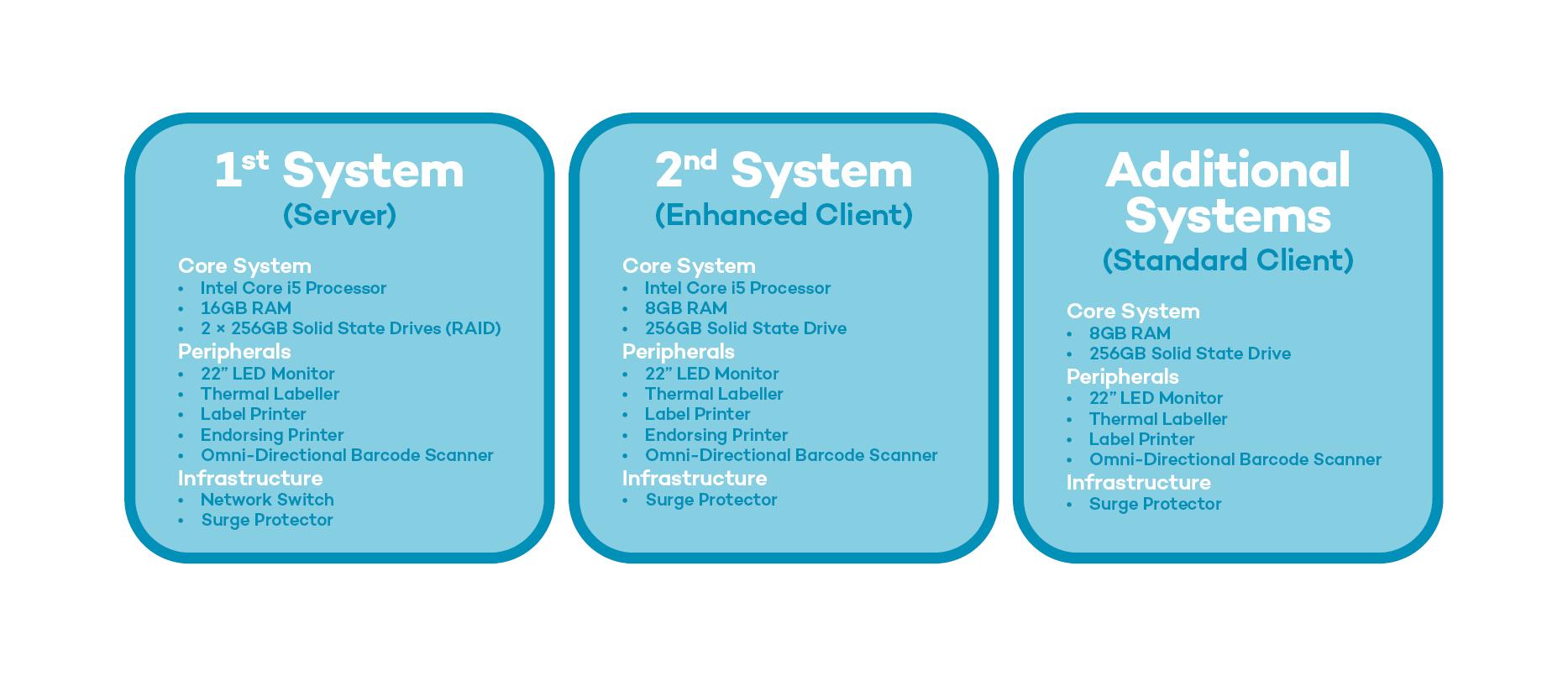 P5522.1-V1_Assets for Numark Assist Web Page3.jpg