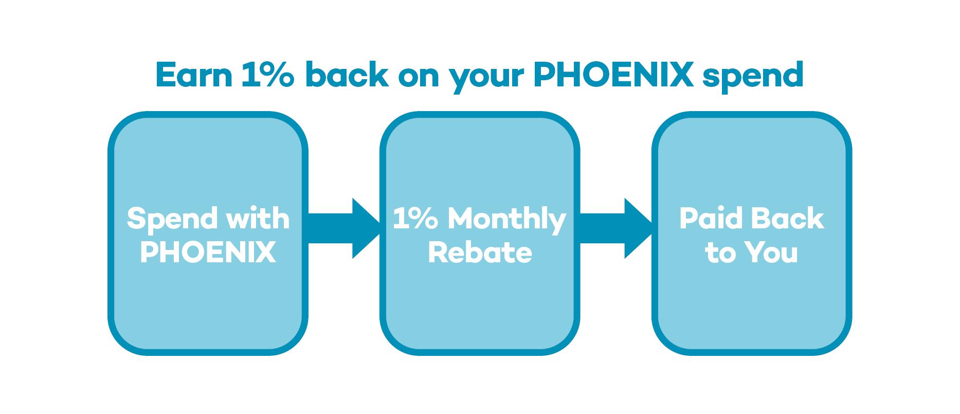 P5522.1-V1_Assets for Numark Assist Web Page4.jpg