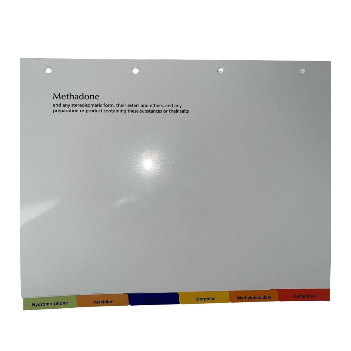 SPDRYB-DIV Controlled Drug Register Dividers only