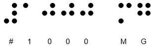 Class 4 Drug Alert Doncaster Pharma Incorrect Braille