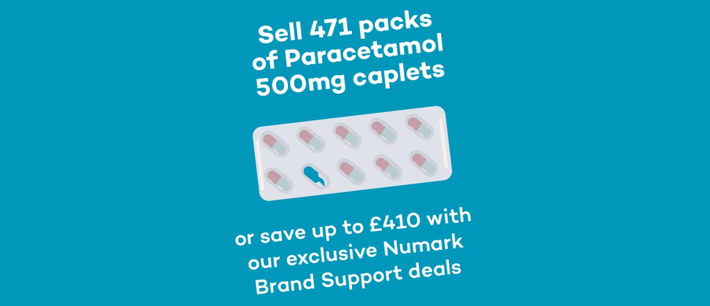 Numark Membership campaign