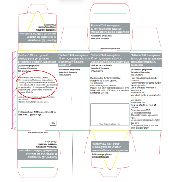 Drug Alert Flutiform 250mg